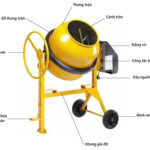 Cấu Tạo Và Nguyên Lý Hoạt Động Của Máy Trộn Bê Tông