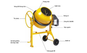 Cấu Tạo Và Nguyên Lý Hoạt Động Của Máy Trộn Bê Tông